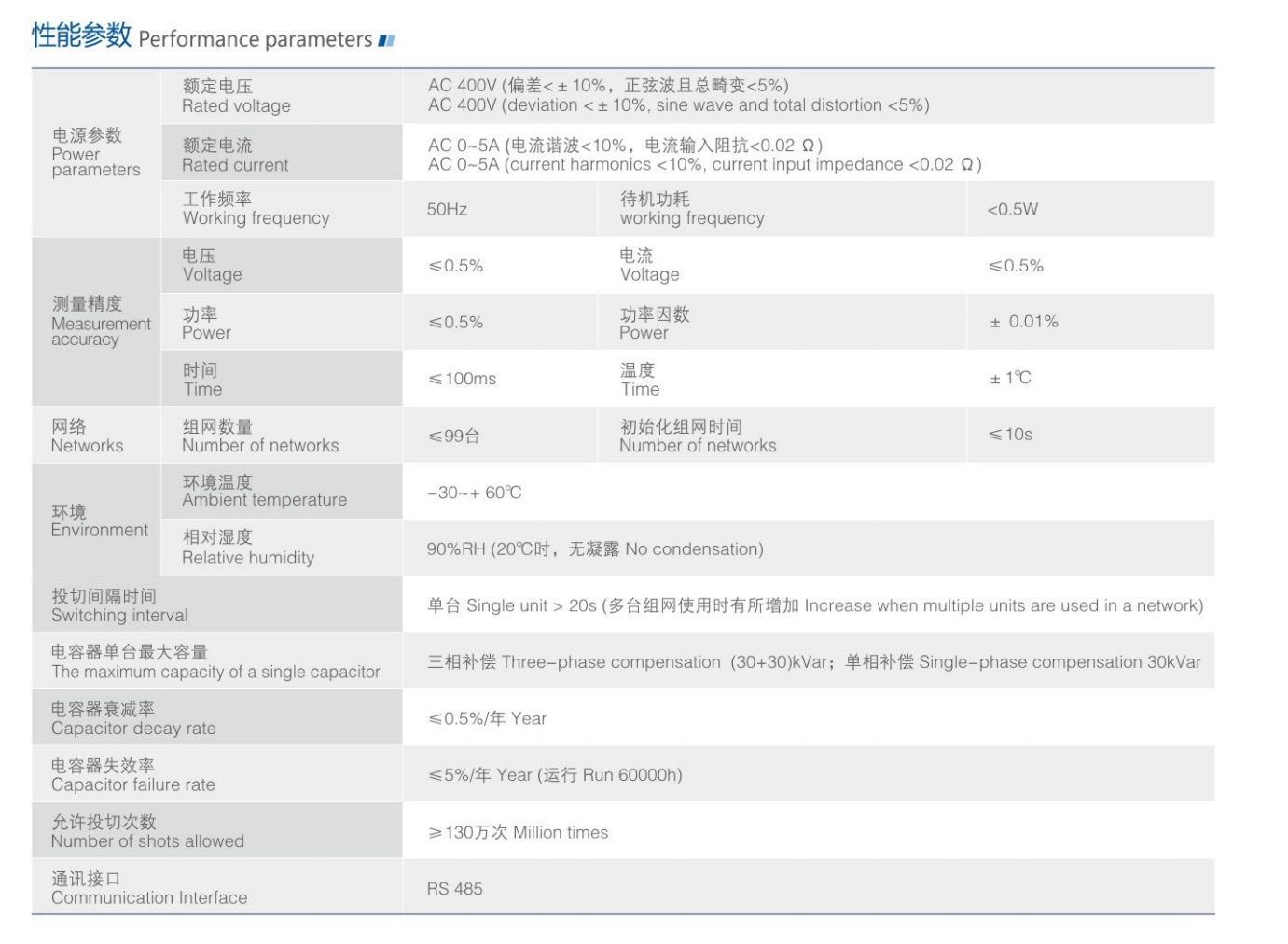 微信截图_20221020111903.png