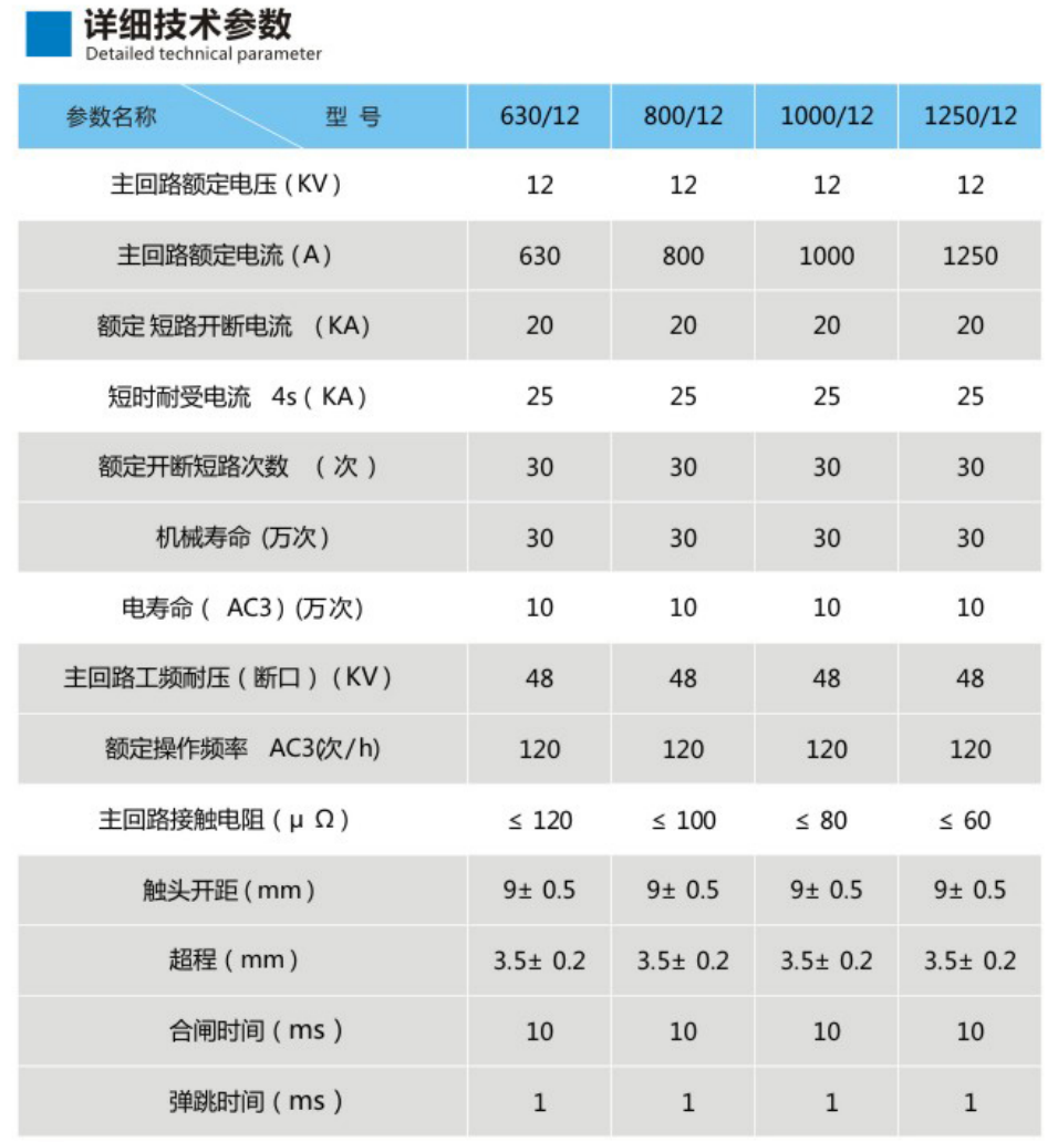 1669785108149179.png 微信截图_20221031141007.png