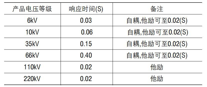 1669786530586702.jpg 图片1.jpg